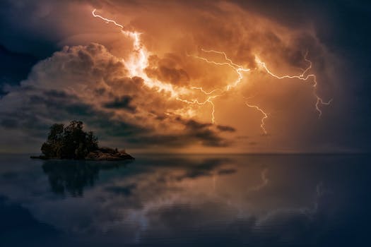 Advanced CloudFormation Techniques